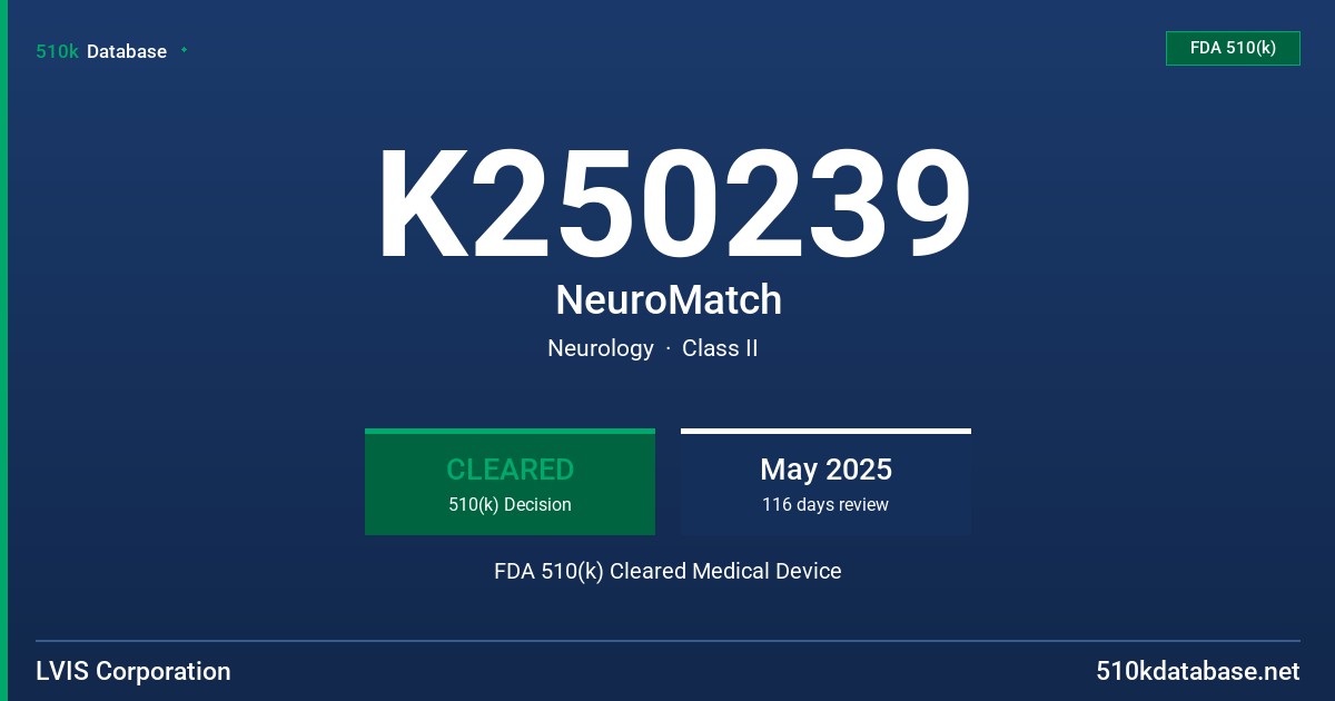 K250239 NeuroMatch FDA 510(k) Cleared Medical Device