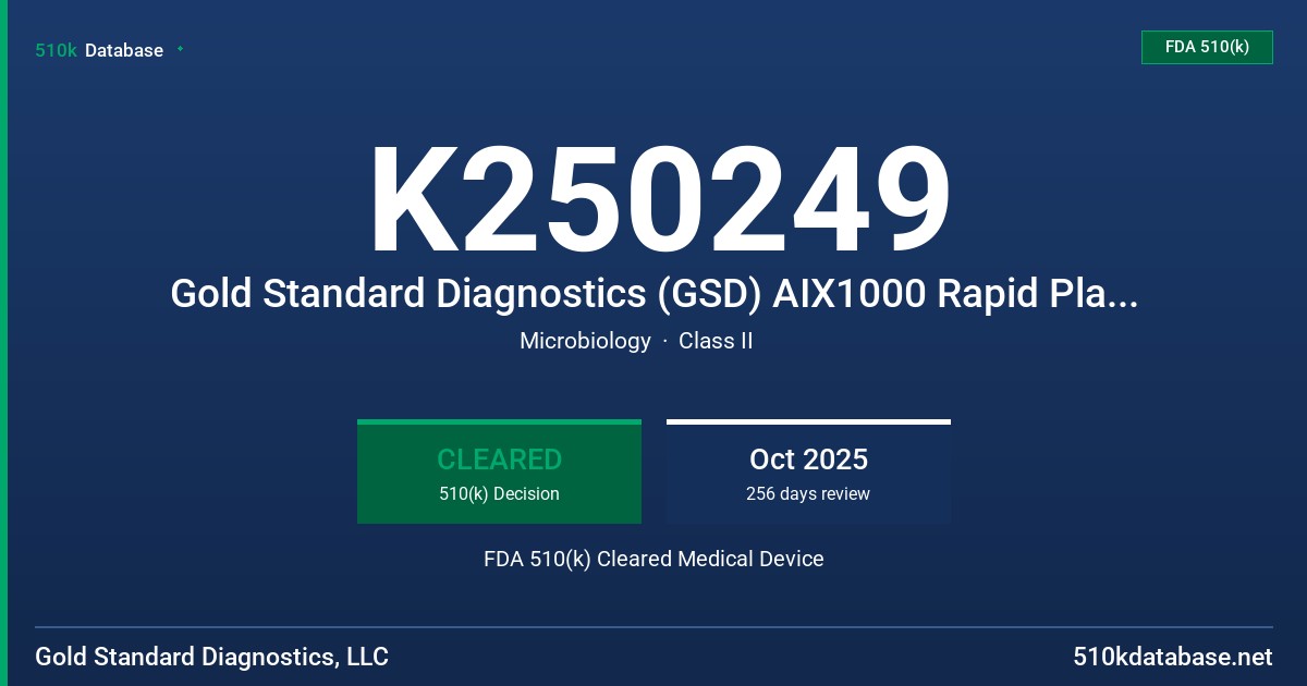 K250249 Gold Standard Diagnostics (GSD) AIX1000 Rapid Plasma Reagin (RPR) Automated Test System FDA 510(k) Cleared Medical Device