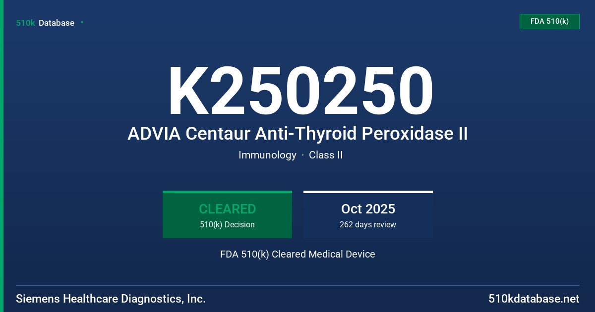 K250250 ADVIA Centaur Anti-Thyroid Peroxidase II FDA 510(k) Cleared Medical Device