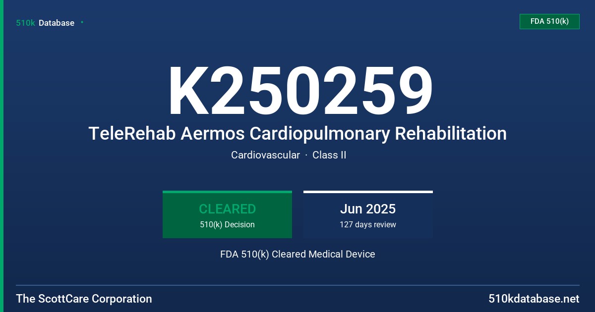 K250259 TeleRehab Aermos Cardiopulmonary Rehabilitation FDA 510(k) Cleared Medical Device
