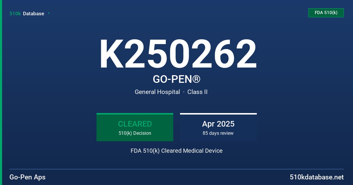 K250262 GO-PEN® FDA 510(k) Cleared Medical Device