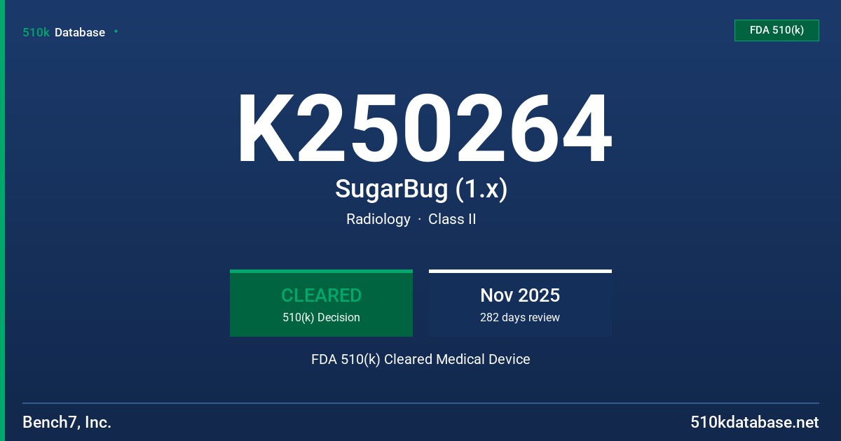 K250264 SugarBug (1.x) FDA 510(k) Cleared Medical Device