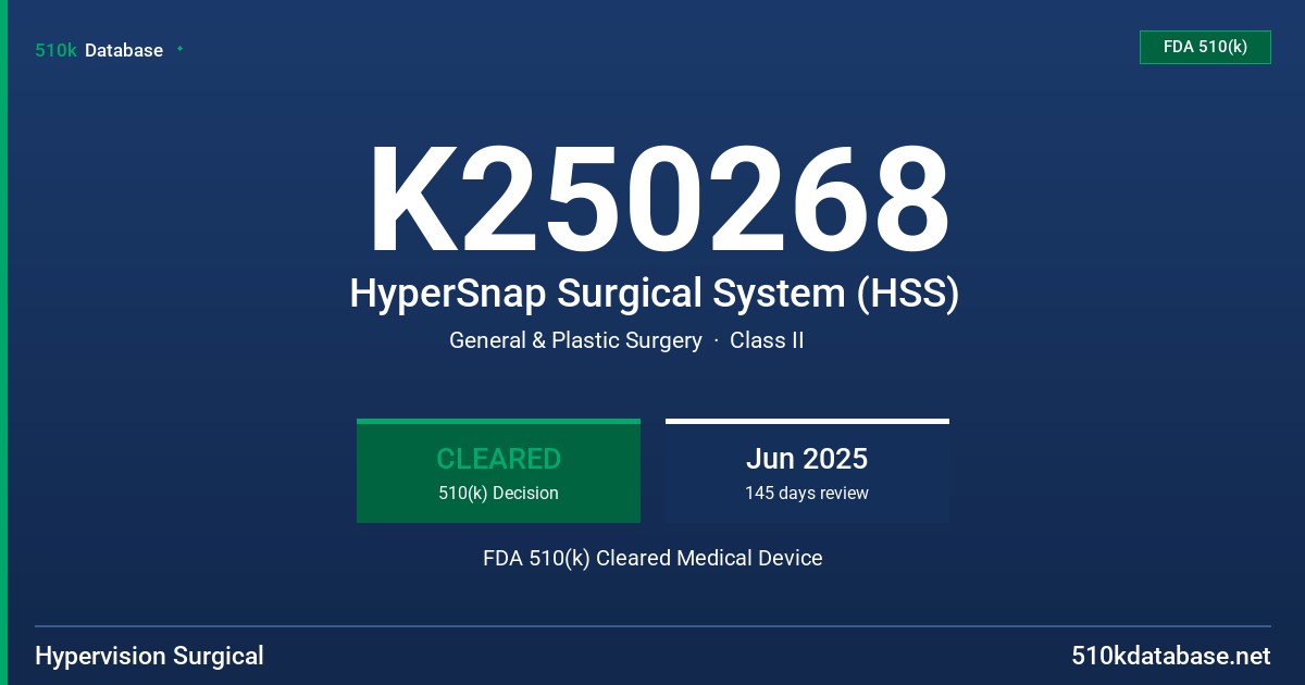 K250268 HyperSnap Surgical System (HSS) FDA 510(k) Cleared Medical Device