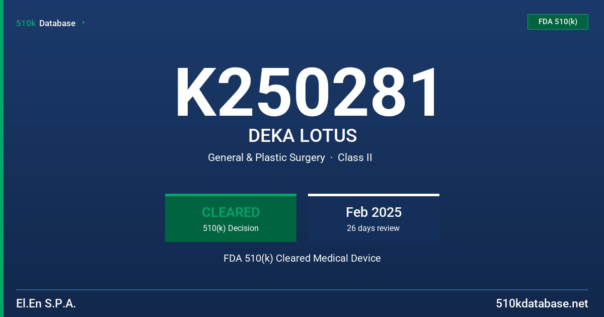 K250281 DEKA LOTUS FDA 510(k) Cleared Medical Device