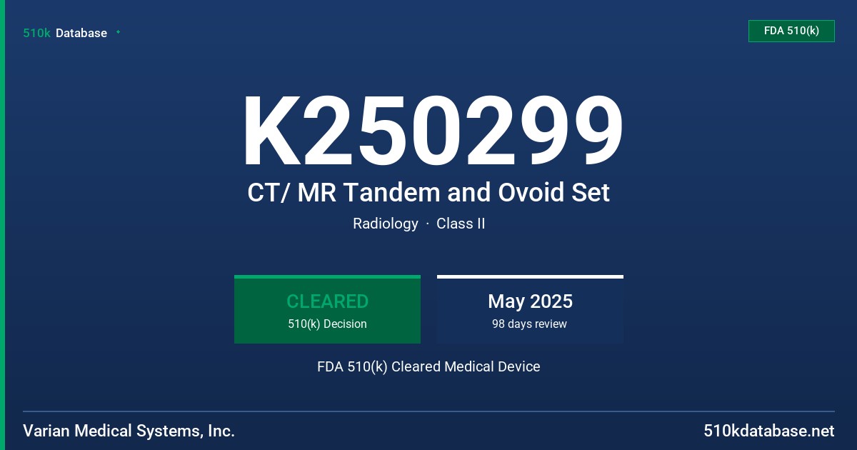 K250299 CT/ MR Tandem and Ovoid Set FDA 510(k) Cleared Medical Device
