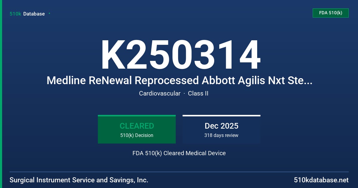 K250314 Medline ReNewal Reprocessed Abbott Agilis Nxt Steerable Introducer FDA 510(k) Cleared Medical Device