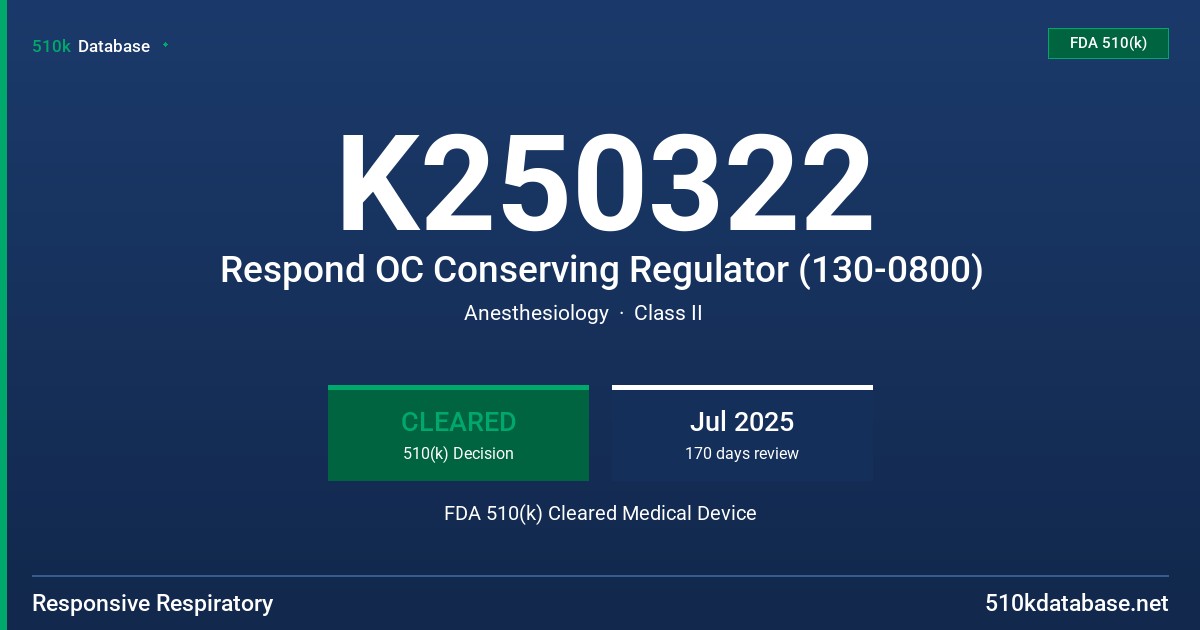 K250322 Respond OC Conserving Regulator (130-0800) FDA 510(k) Cleared Medical Device