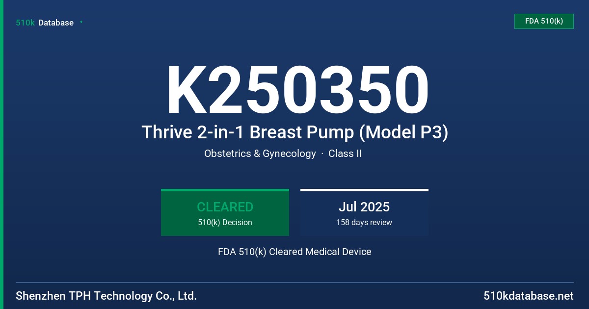 K250350 Thrive 2-in-1 Breast Pump (Model P3) FDA 510(k) Cleared Medical Device