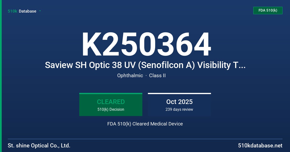 K250364 Saview SH Optic 38 UV (Senofilcon A) Visibility Tinted Soft (Hydrophilic) Contact Lens FDA 510(k) Cleared Medical Device