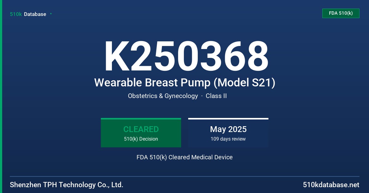 K250368 Wearable Breast Pump (Model S21) FDA 510(k) Cleared Medical Device