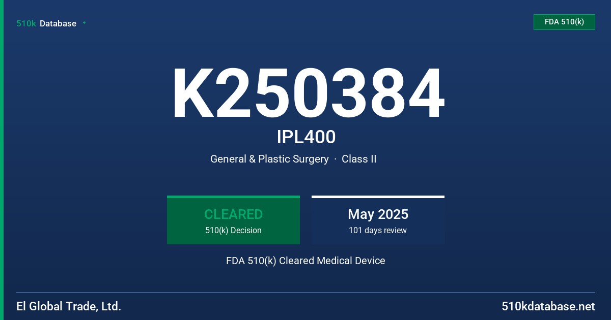 K250384 IPL400 FDA 510(k) Cleared Medical Device