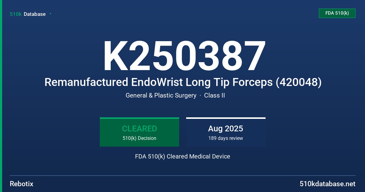 K250387 Remanufactured EndoWrist Long Tip Forceps (420048) FDA 510(k) Cleared Medical Device