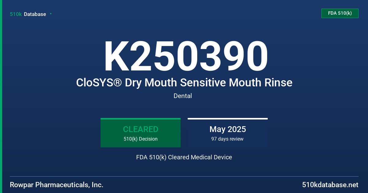 K250390 CloSYS® Dry Mouth Sensitive Mouth Rinse FDA 510(k) Cleared Medical Device