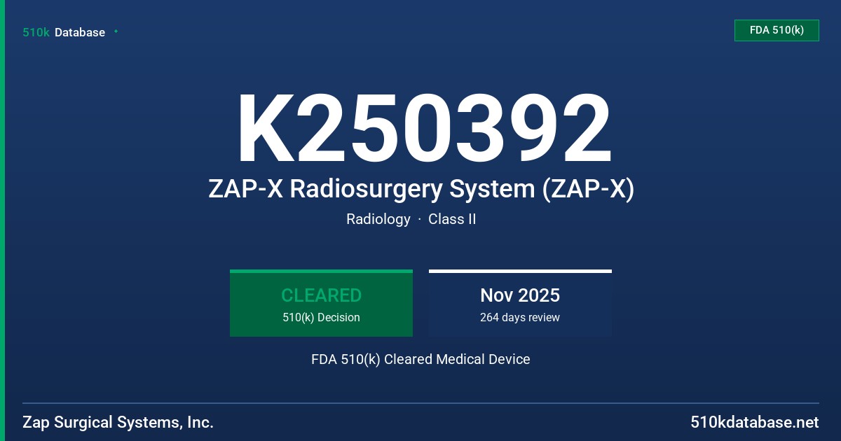 K250392 ZAP-X Radiosurgery System (ZAP-X) FDA 510(k) Cleared Medical Device