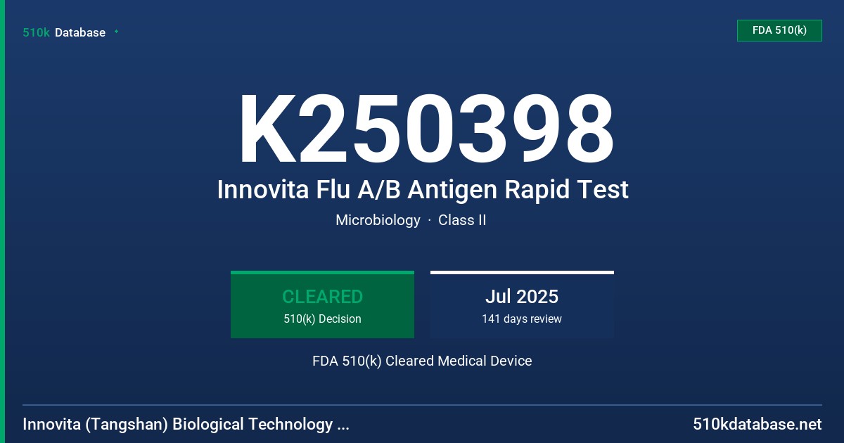 K250398 Innovita Flu A/B Antigen Rapid Test FDA 510(k) Cleared Medical Device