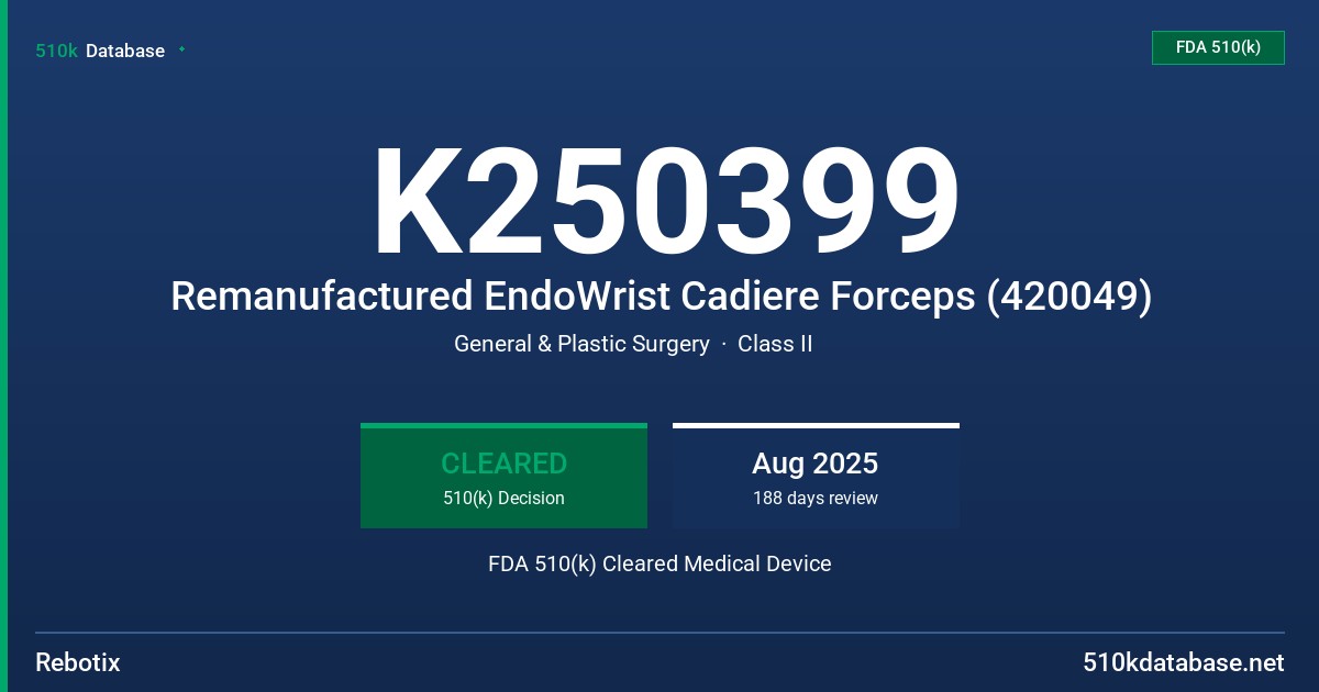 K250399 Remanufactured EndoWrist Cadiere Forceps (420049) FDA 510(k) Cleared Medical Device