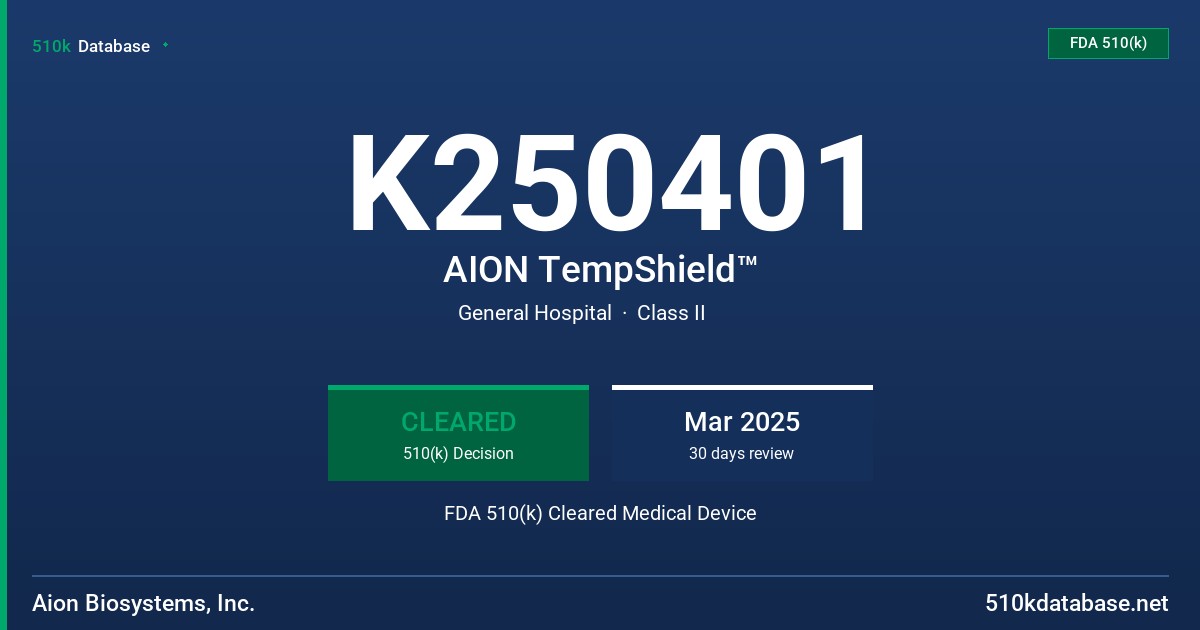 K250401 AION TempShield™ FDA 510(k) Cleared Medical Device