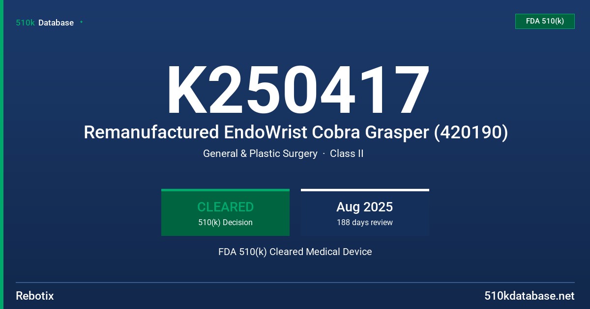 K250417 Remanufactured EndoWrist Cobra Grasper (420190) FDA 510(k) Cleared Medical Device