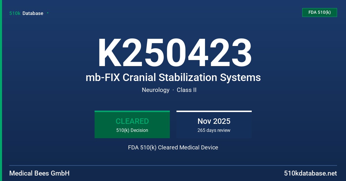 K250423 mb-FIX Cranial Stabilization Systems FDA 510(k) Cleared Medical Device