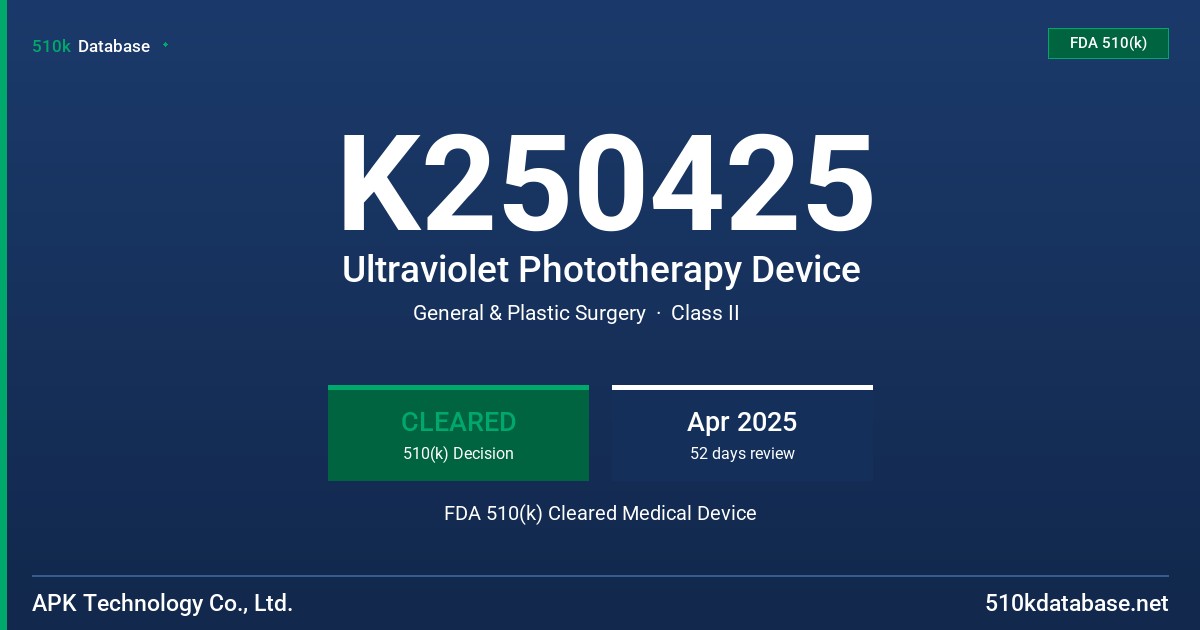 K250425 Ultraviolet Phototherapy Device FDA 510(k) Cleared Medical Device