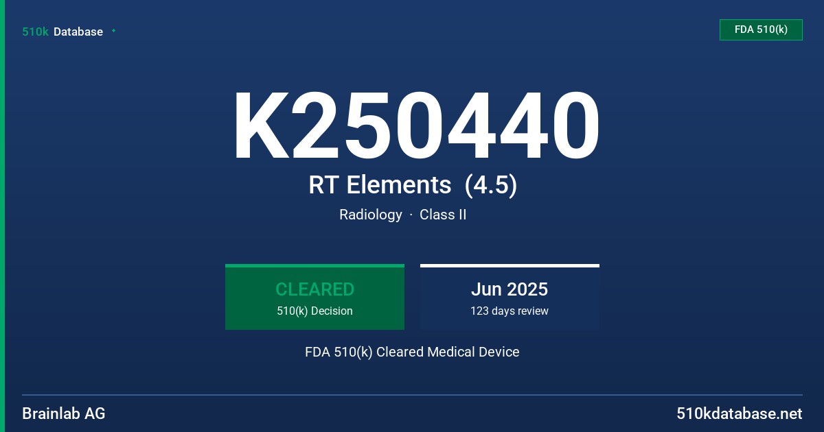 K250440 RT Elements  (4.5) FDA 510(k) Cleared Medical Device