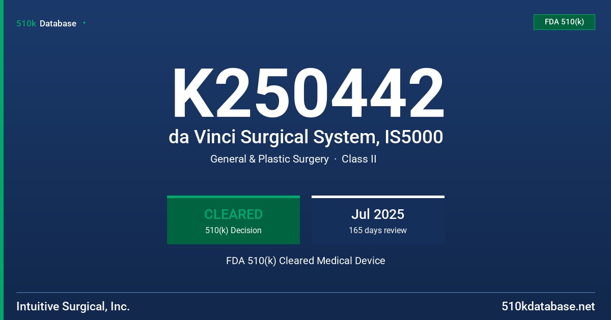 K250442 da Vinci Surgical System, IS5000 FDA 510(k) Cleared Medical Device