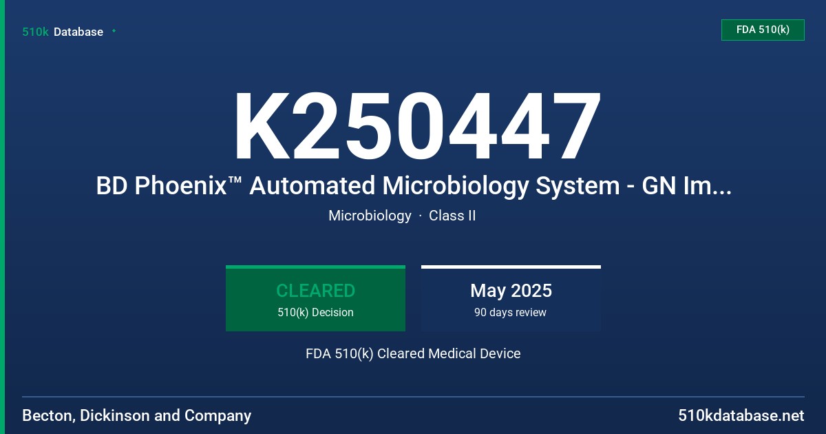 K250447 BD Phoenix™ Automated Microbiology System - GN Imipenem-relebactam (0.0625/4 - 16/4 µg/mL) FDA 510(k) Cleared Medical Device