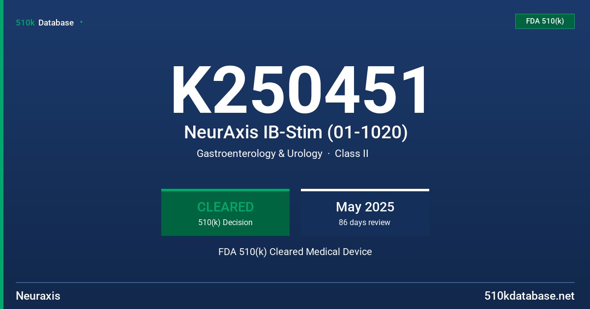 K250451 NeurAxis IB-Stim (01-1020) FDA 510(k) Cleared Medical Device