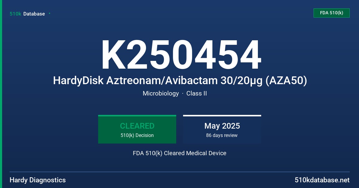 K250454 HardyDisk Aztreonam/Avibactam 30/20µg (AZA50) FDA 510(k) Cleared Medical Device