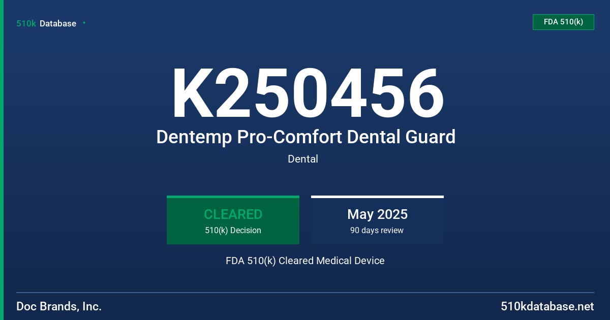 K250456 Dentemp Pro-Comfort Dental Guard FDA 510(k) Cleared Medical Device