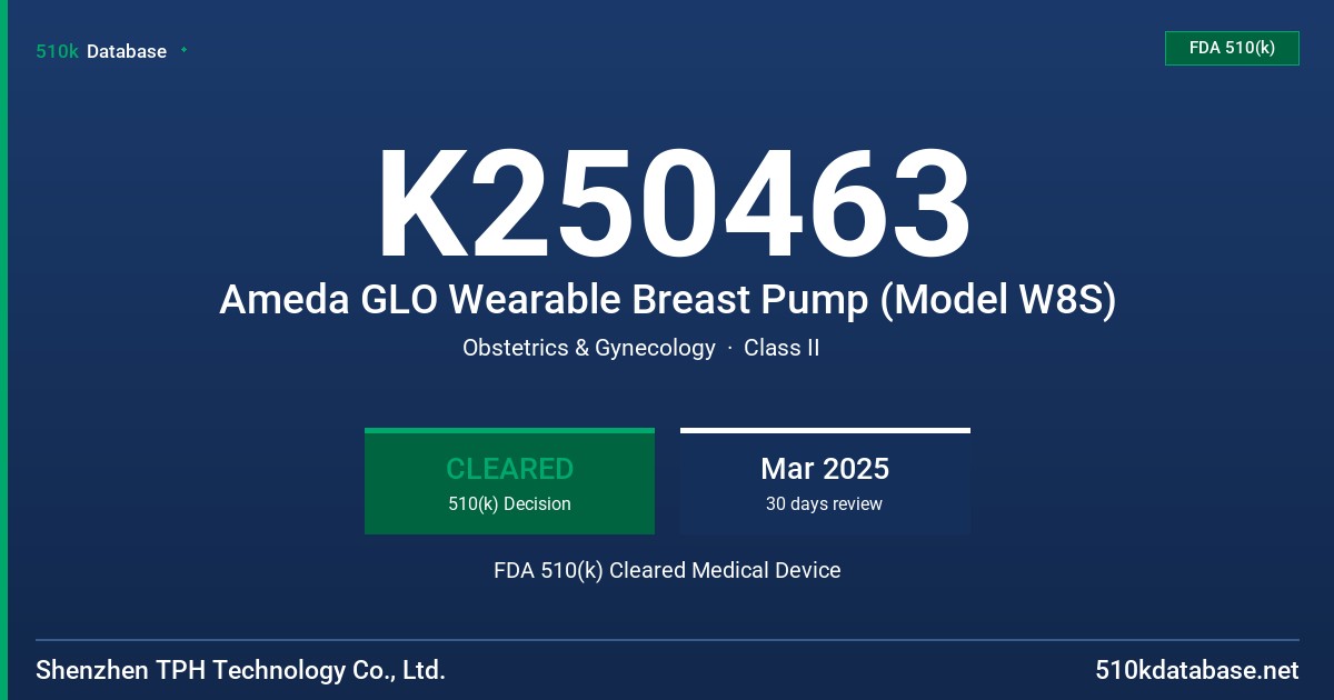 K250463 Ameda GLO Wearable Breast Pump (Model W8S) FDA 510(k) Cleared Medical Device