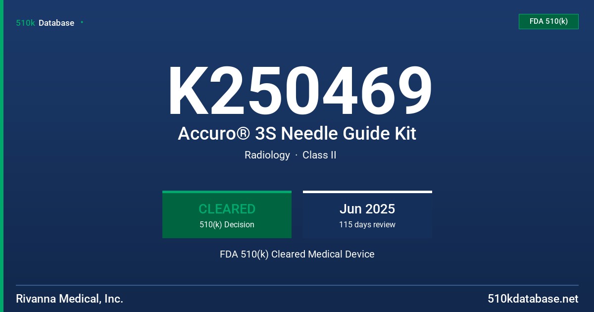 K250469 Accuro® 3S Needle Guide Kit FDA 510(k) Cleared Medical Device
