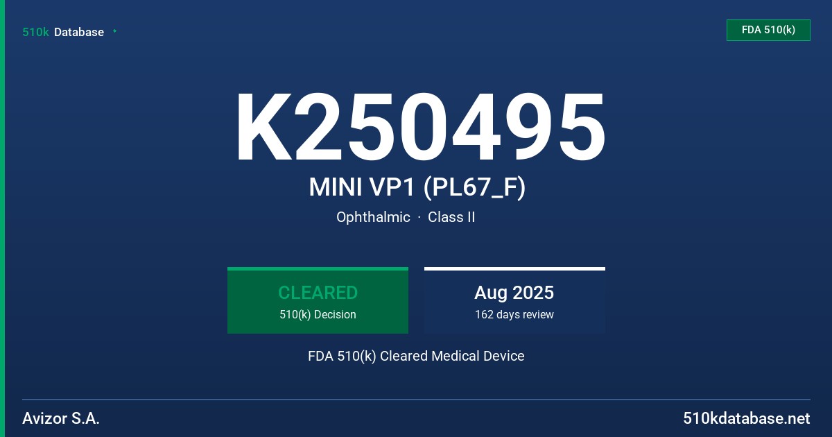 K250495 MINI VP1 (PL67_F) FDA 510(k) Cleared Medical Device