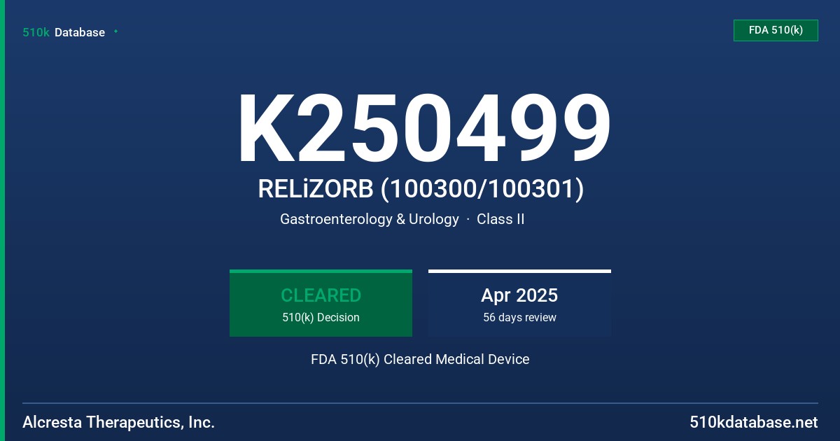 K250499 RELiZORB (100300/100301) FDA 510(k) Cleared Medical Device