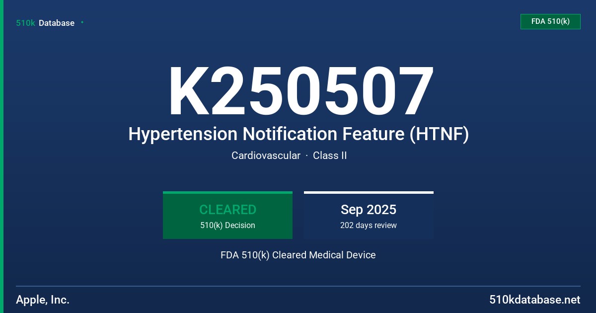 K250507 Hypertension Notification Feature (HTNF) FDA 510(k) Cleared Medical Device