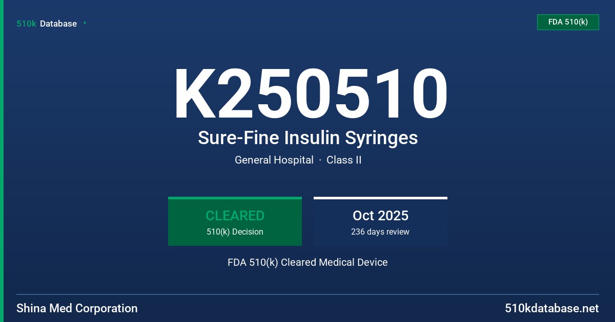 K250510 Sure-Fine Insulin Syringes FDA 510(k) Cleared Medical Device