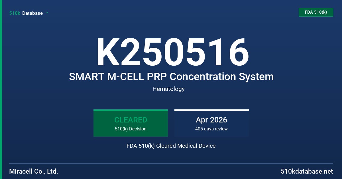 K250516 SMART M-CELL PRP Concentration System FDA 510(k) Cleared Medical Device