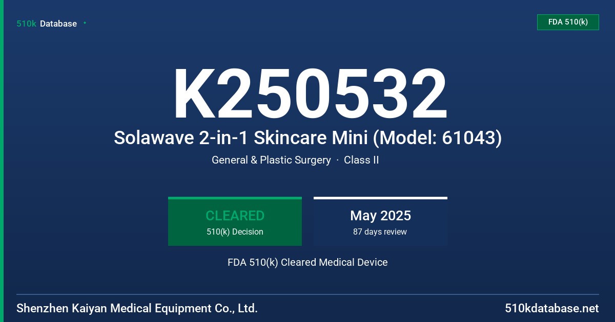 K250532 Solawave 2-in-1 Skincare Mini (Model: 61043) FDA 510(k) Cleared Medical Device