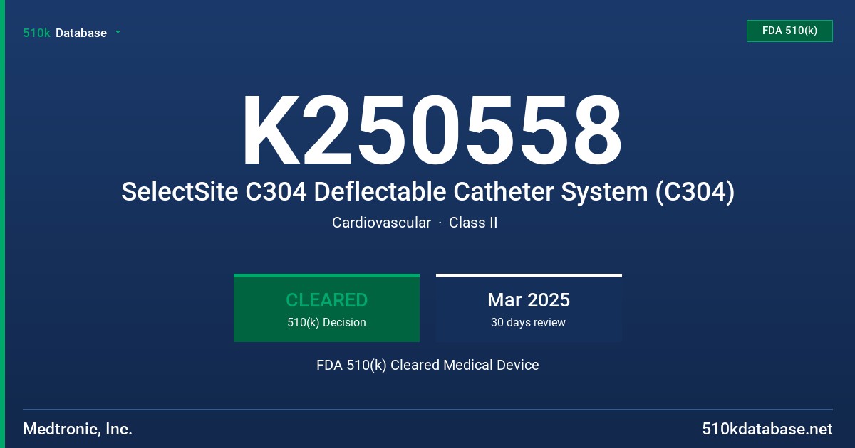 K250558 SelectSite C304 Deflectable Catheter System (C304) FDA 510(k) Cleared Medical Device