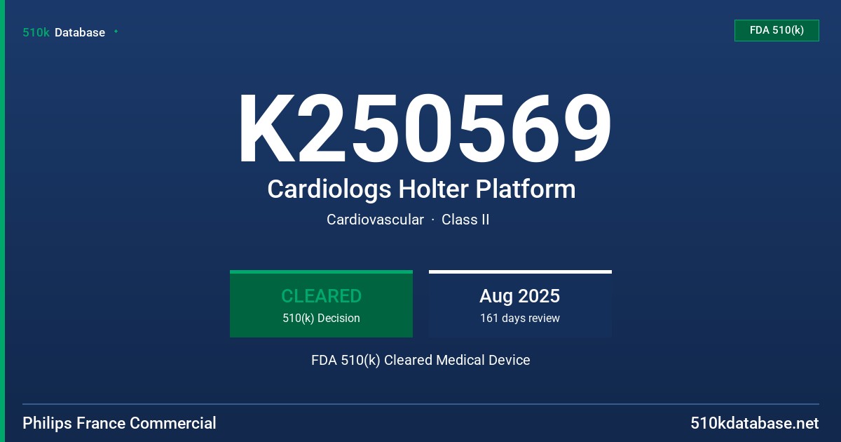 K250569 Cardiologs Holter Platform FDA 510(k) Cleared Medical Device