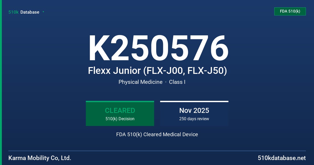 K250576 Flexx Junior (FLX-J00, FLX-J50) FDA 510(k) Cleared Medical Device