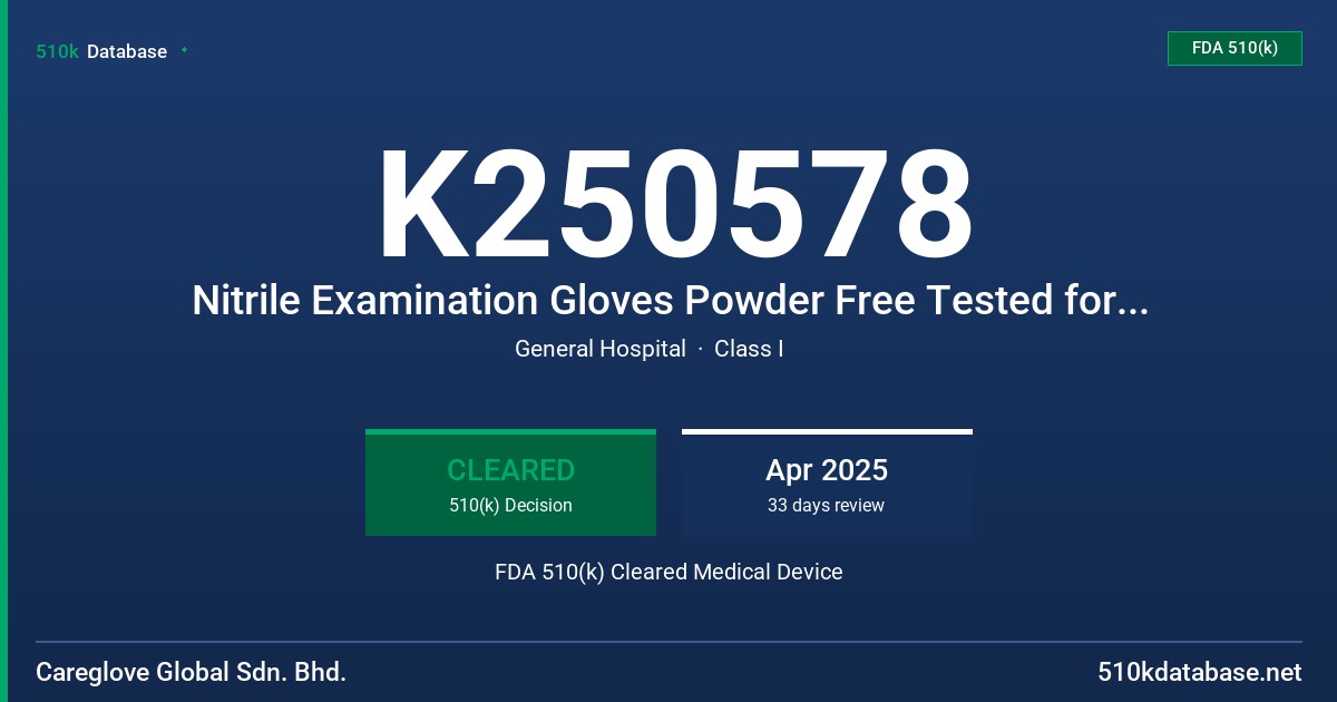 K250578 Nitrile Examination Gloves Powder Free Tested for Use With Chemotherapy Drugs & Fentanyl Citrate (Blue & Black) FDA 510(k) Cleared Medical Device