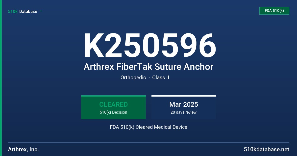 K250596 Arthrex FiberTak Suture Anchor FDA 510(k) Cleared Medical Device