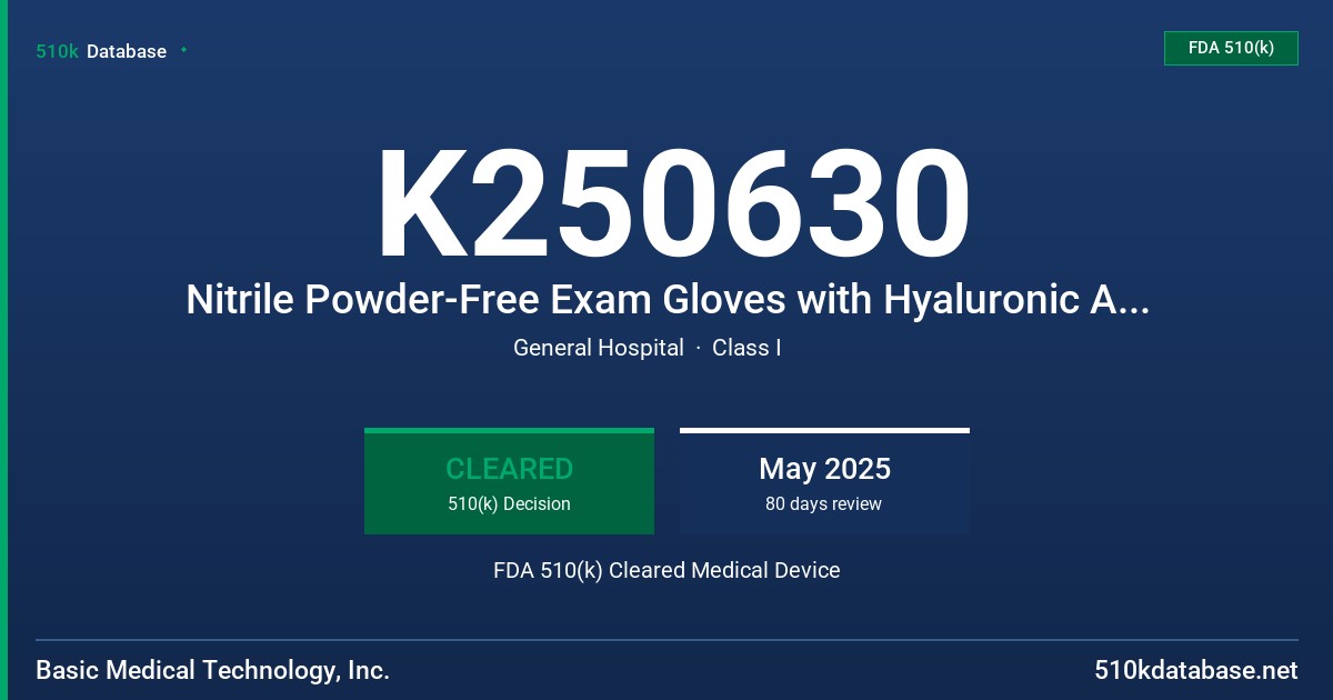 K250630 Nitrile Powder-Free Exam Gloves with Hyaluronic Acid, and tested for Use with Chemotherapy Drugs, Opioid Fentanyl Citrate, Simulated Gastric Acid and Xylazine in Fentanyl Citrate FDA 510(k) Cleared Medical Device