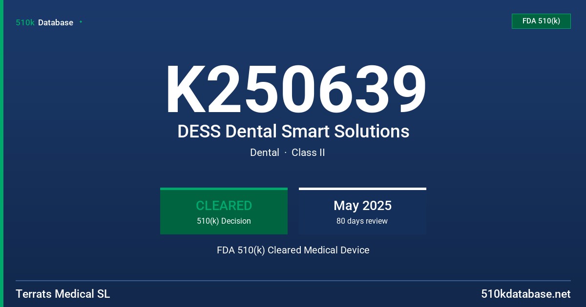 K250639 DESS Dental Smart Solutions FDA 510(k) Cleared Medical Device