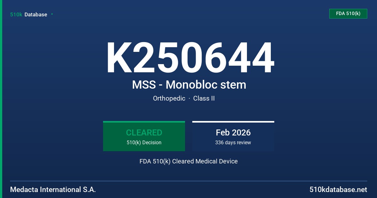 K250644 MSS - Monobloc stem FDA 510(k) Cleared Medical Device