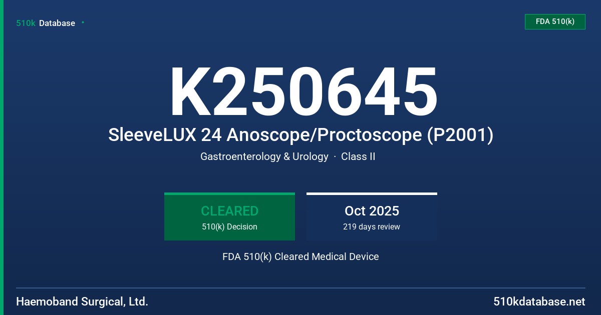 K250645 SleeveLUX 24 Anoscope/Proctoscope (P2001) FDA 510(k) Cleared Medical Device
