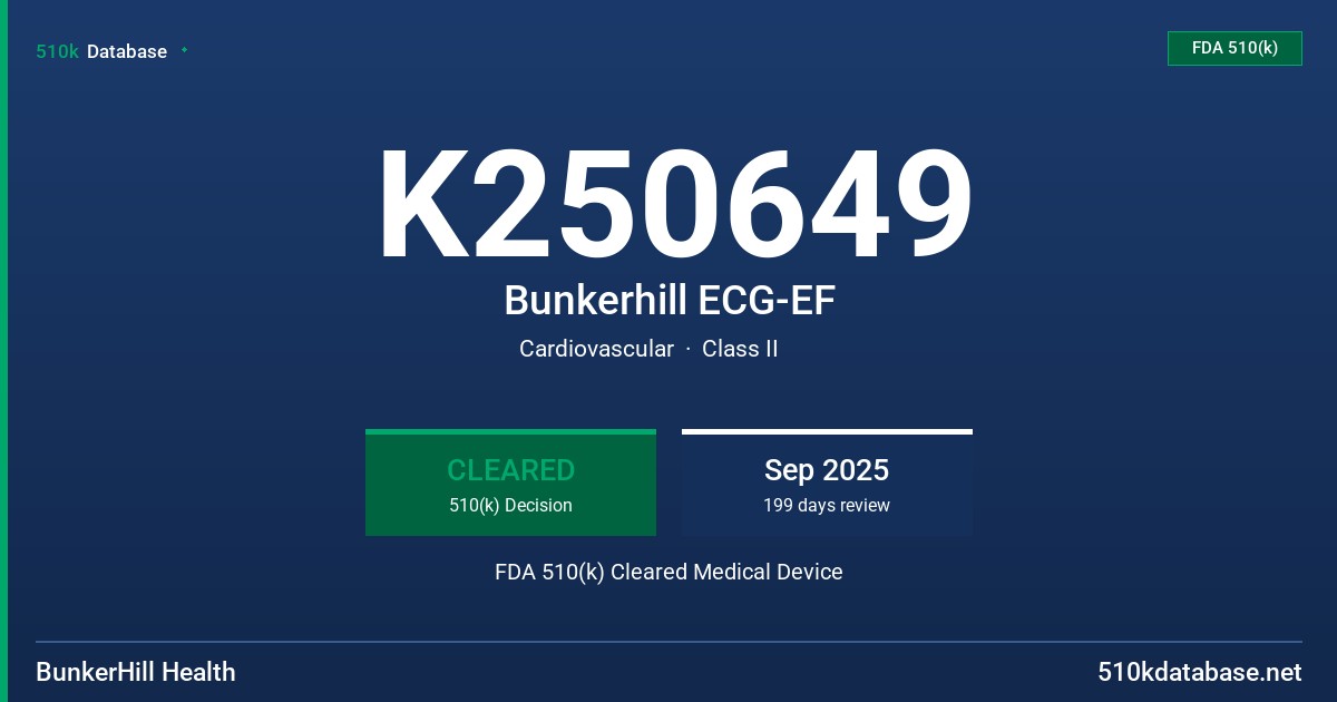 K250649 Bunkerhill ECG-EF FDA 510(k) Cleared Medical Device