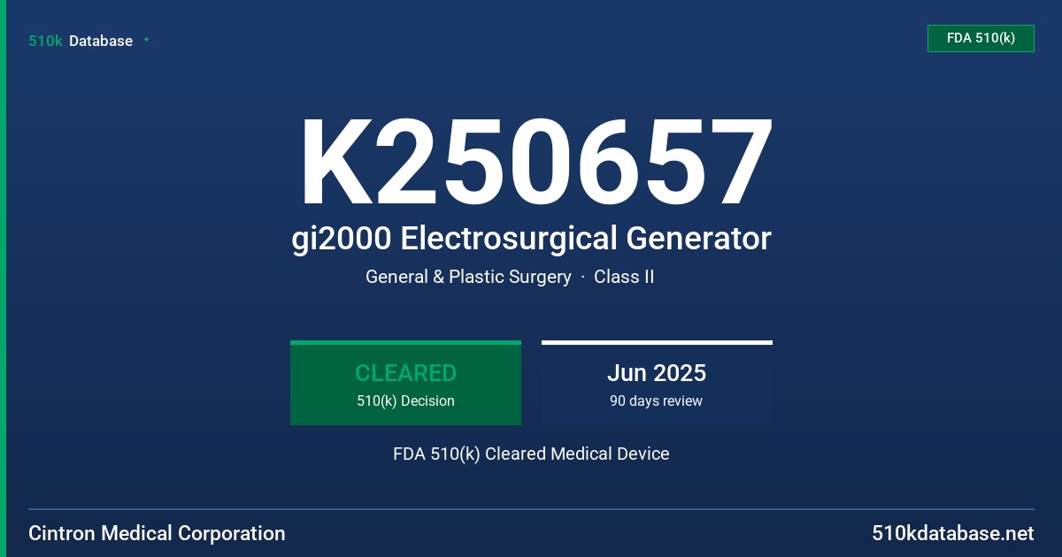 K250657 gi2000 Electrosurgical Generator FDA 510(k) Cleared Medical Device