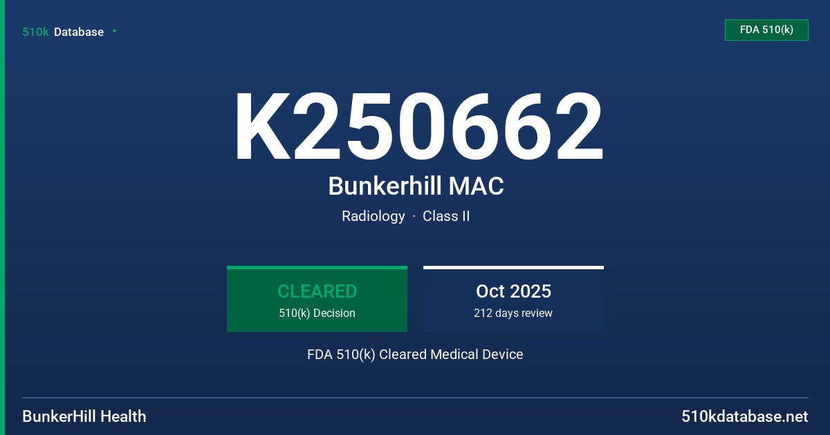 K250662 Bunkerhill MAC FDA 510(k) Cleared Medical Device